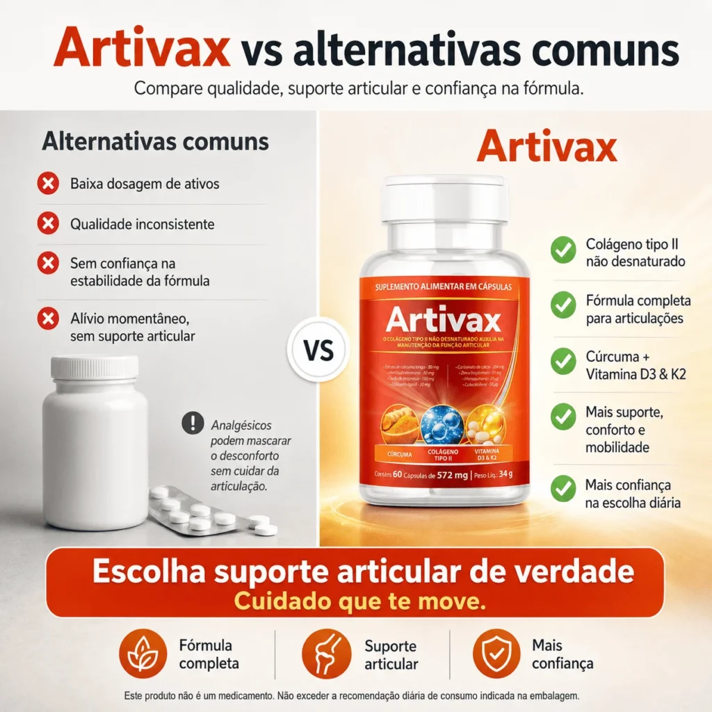 Artivax - Suplemento para articulações desenvovlido pela Bioterah